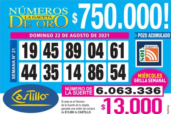 Los Números de Oro de LA GACETA