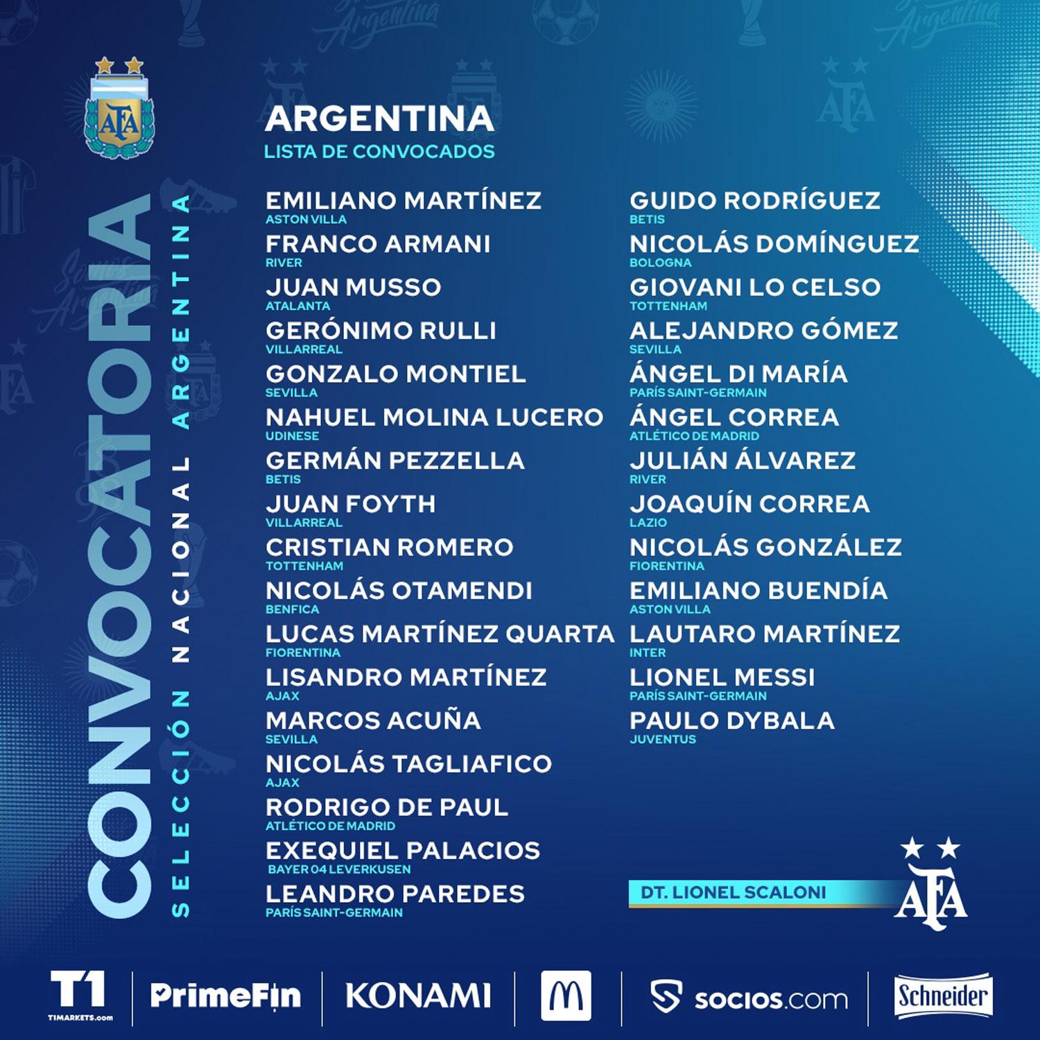 Eliminatorias: Peligra la convocatoria de los jugadores que participan en la Premier