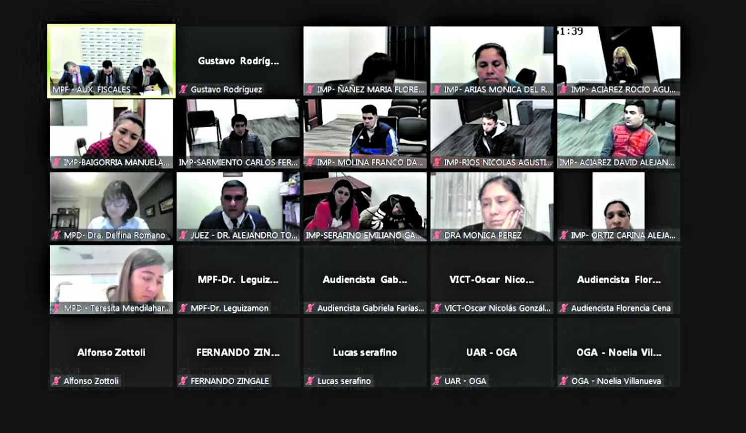 HISTÓRICA AUDIENCIA. Desde que rige el nuevo digesto, nunca antes hubo tantos imputados en un debate.