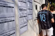 Cronograma para la aplicación de segundas dosis de Sputnik V