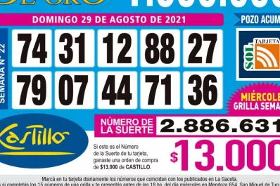 Los Números de Oro de LA GACETA