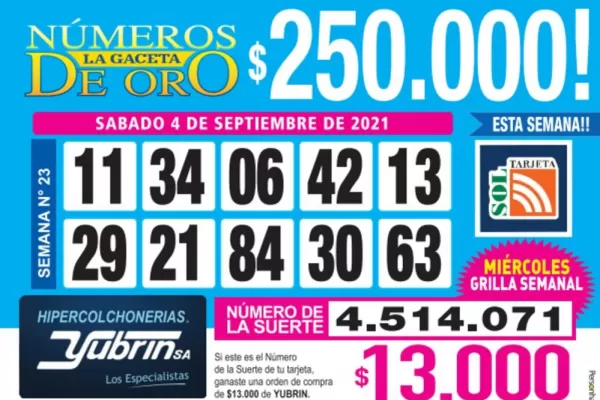 Los Números de Oro de LA GACETA