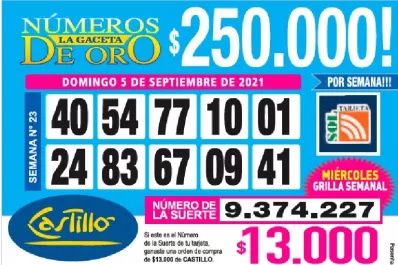 Los Números de Oro de LA GACETA