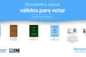 Estos son los documentos habilitados para votar el domingo en las PASO