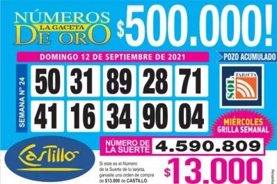 Los Números de Oro de LA GACETA