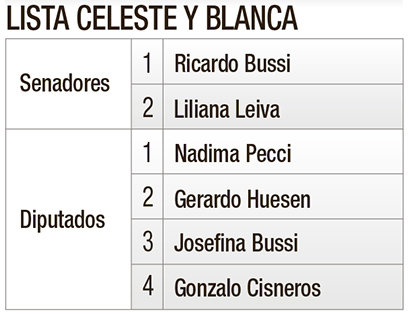 Las 12 propuestas tucumanas en el cuarto oscuro