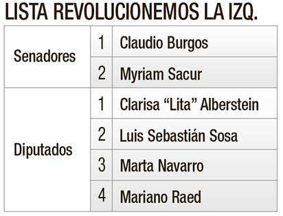 Las 12 propuestas tucumanas en el cuarto oscuro