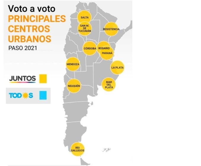 San Miguel de Tucumán, entre las 10 grandes ciudades que explican la derrota del kirchnerismo