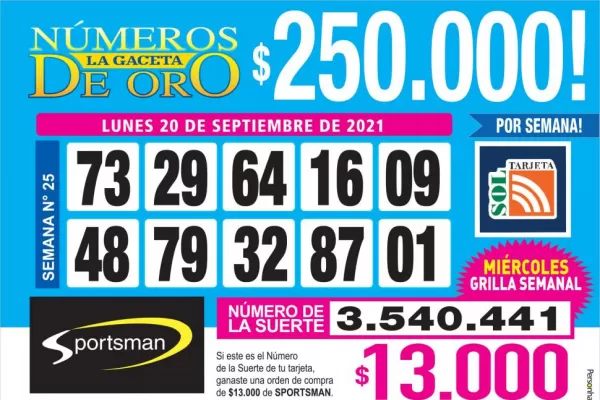 Los Números de Oro de LA GACETA