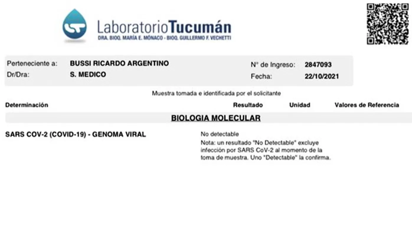 PRUEBA. El legislador y candidato a senador por Fuerza Republicana, Ricardo Bussi, mostró en su cuenta de Twitter el resultado negativo del tercer test al cual se sometió para conocer si se había contagiado de covid-19.