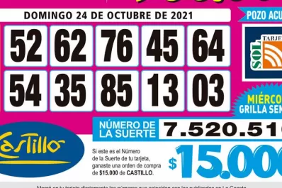 Los Números de Oro de LA GACETA