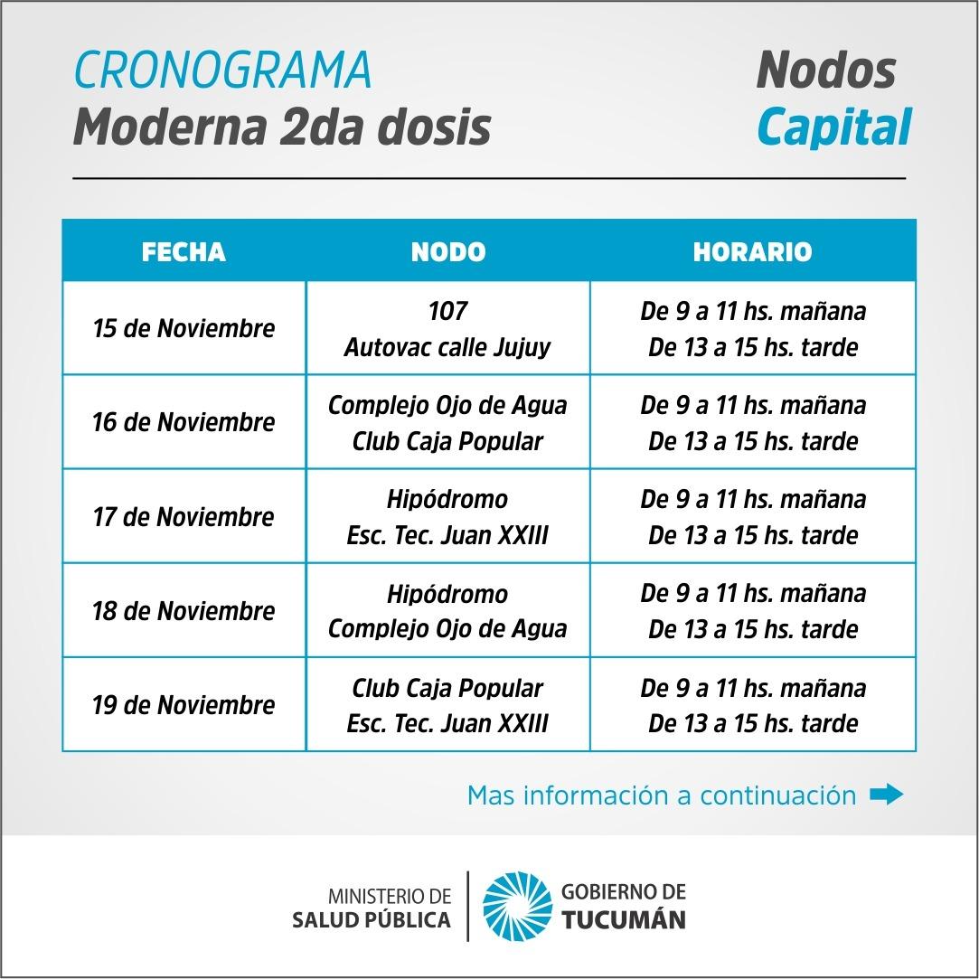 CONVOCATORIA. El Siprosa llama a 9.000 personas a aplicarse la segunda dosis de Moderna.