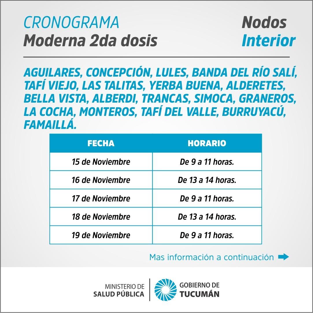 CONVOCATORIA. El Siprosa llama a 9.000 personas a aplicarse la segunda dosis de Moderna.