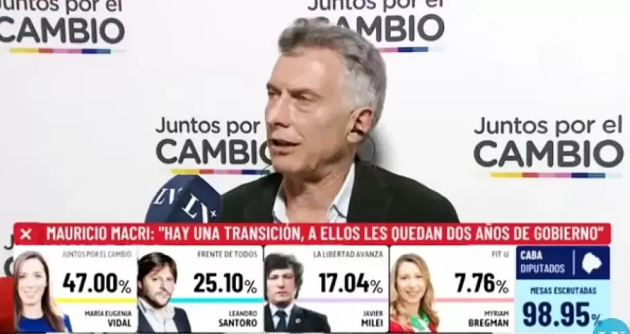 MAURICIO MACRI analiza la derrota del oficialismo