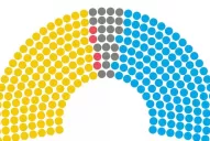 En gráficos: Diputados tendrá una virtual paridad entre el Frente de Todos y Juntos por el Cambio