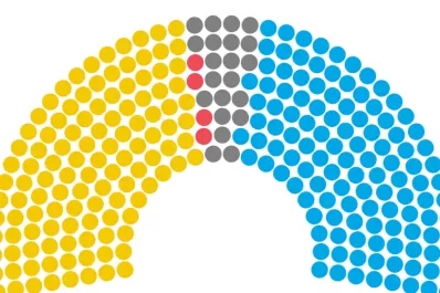 Pese a la derrota, el oficialismo seguiría siendo primera minoría en Diputados