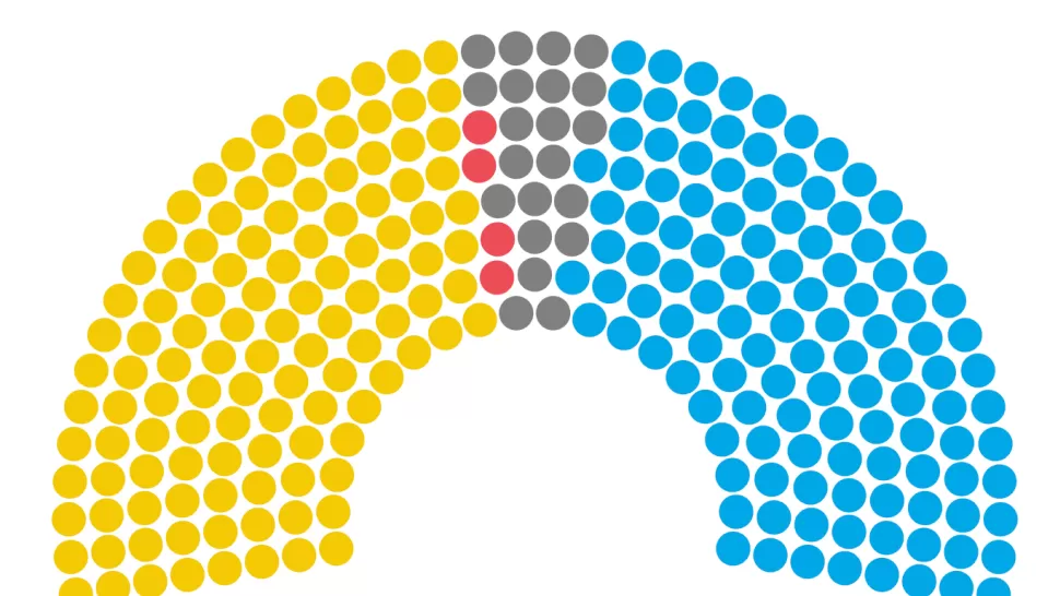 Pese a la derrota, el oficialismo seguiría siendo primera minoría en Diputados