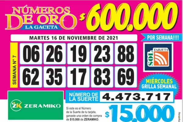 Los Números de Oro de LA GACETA