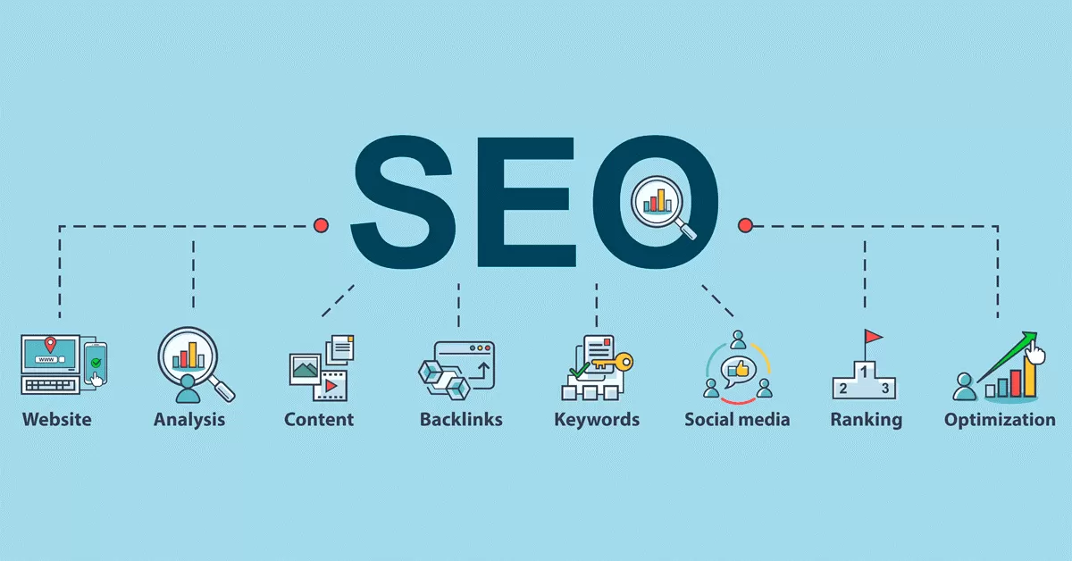 La estrategia de SEO en las empresas