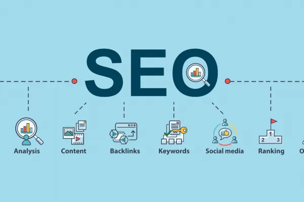 La estrategia de SEO en las empresas