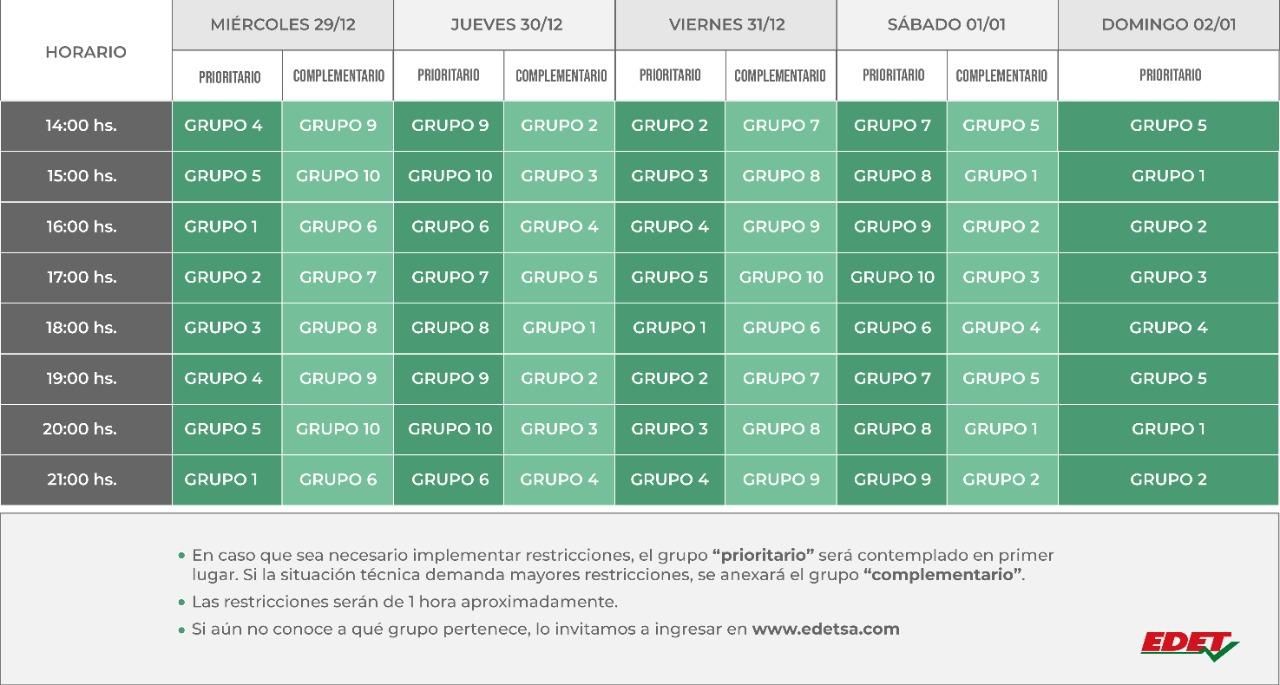 Edet modificó el cronograma de cortes programados de electricidad: fijate cuándo te toca