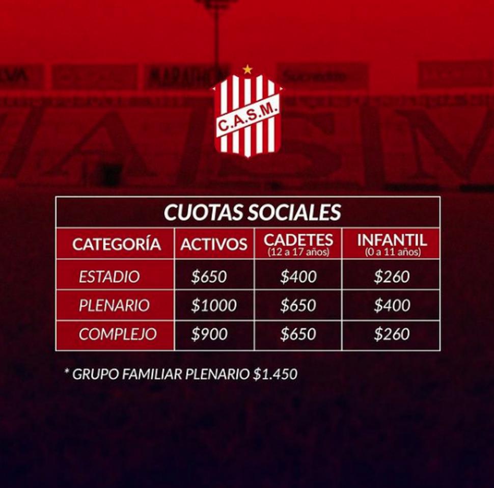 PRECIOS DE ENERO. El club en sus redes, publicó el valor de las cuotas sociales. prensa casm