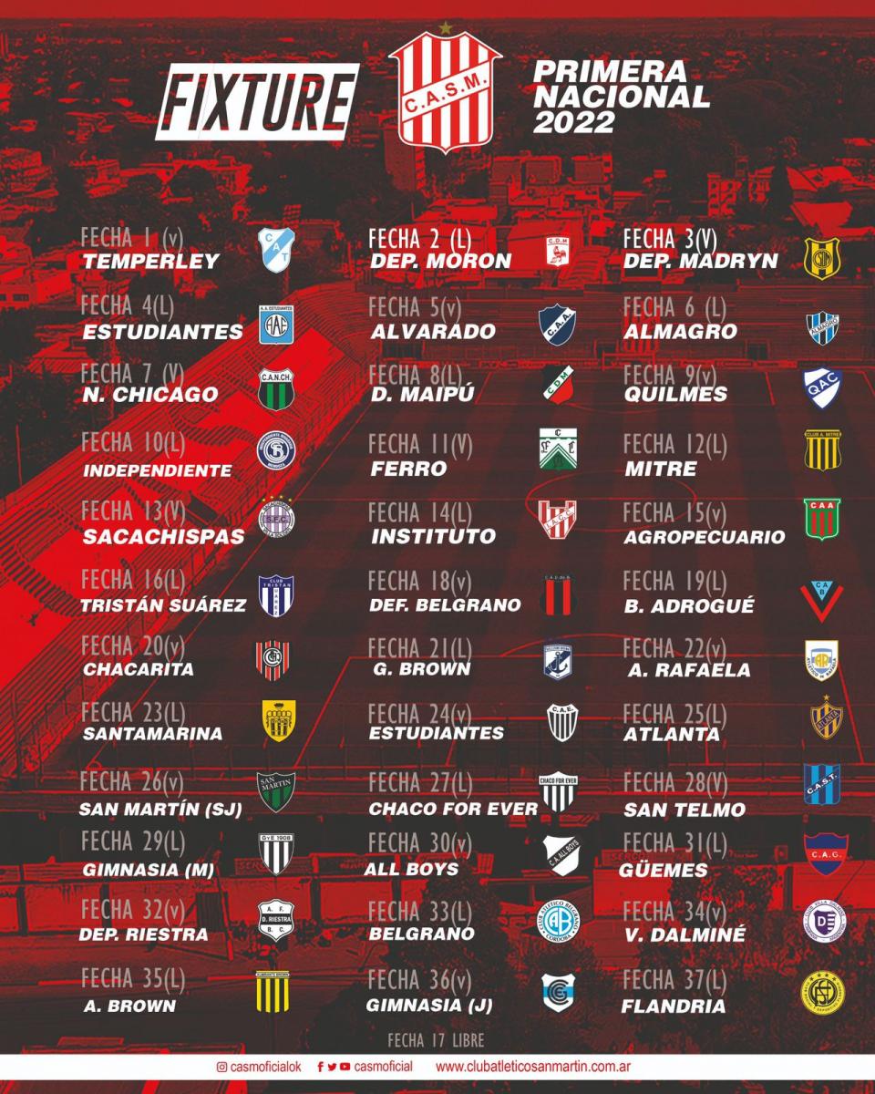 Se sorteó la Primera Nacional: conocé el fixture completo de San Martín