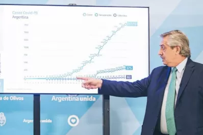 La Nación gastó $ 9.000 millones en viáticos y pasajes durante 2021