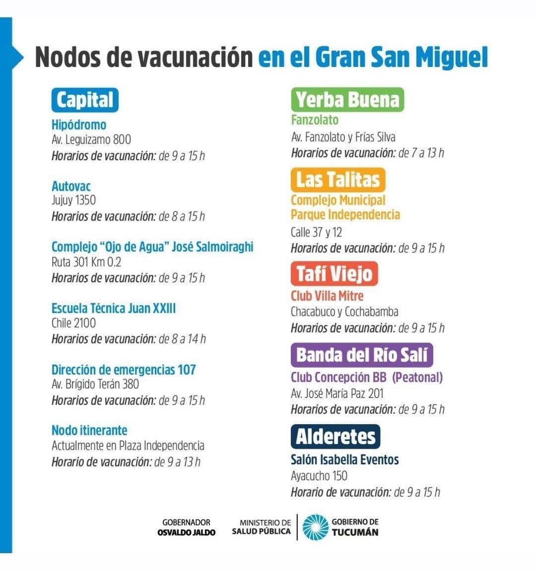 Hoy también te podés vacunar: qué nodos estarán abiertos este sábado en Tucumán