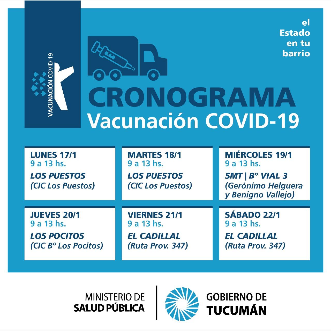 Camión vacunatorio en Tucumán: qué lugares recorrerá hoy y los próximos días