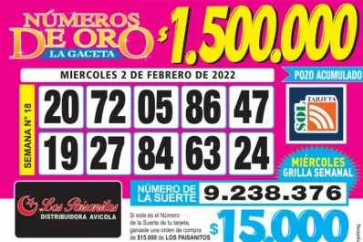 Los Números de Oro de LA GACETA