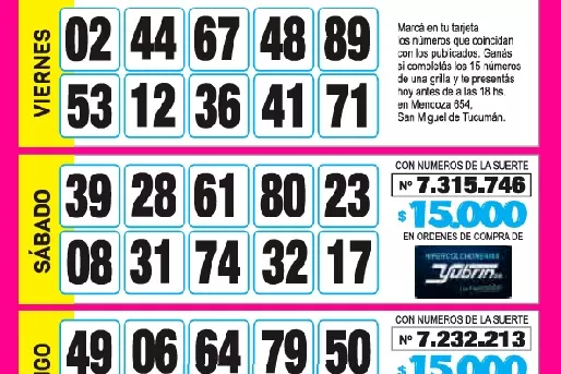 ¡Mucha suerte! Esta es la grilla completa de los Números de Oro