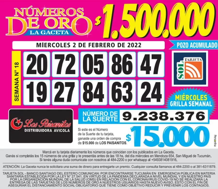 Los Números de Oro de LA GACETA