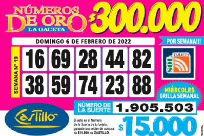 Los Números de Oro de LA GACETA