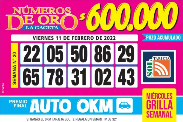 Los Números de Oro de LA GACETA