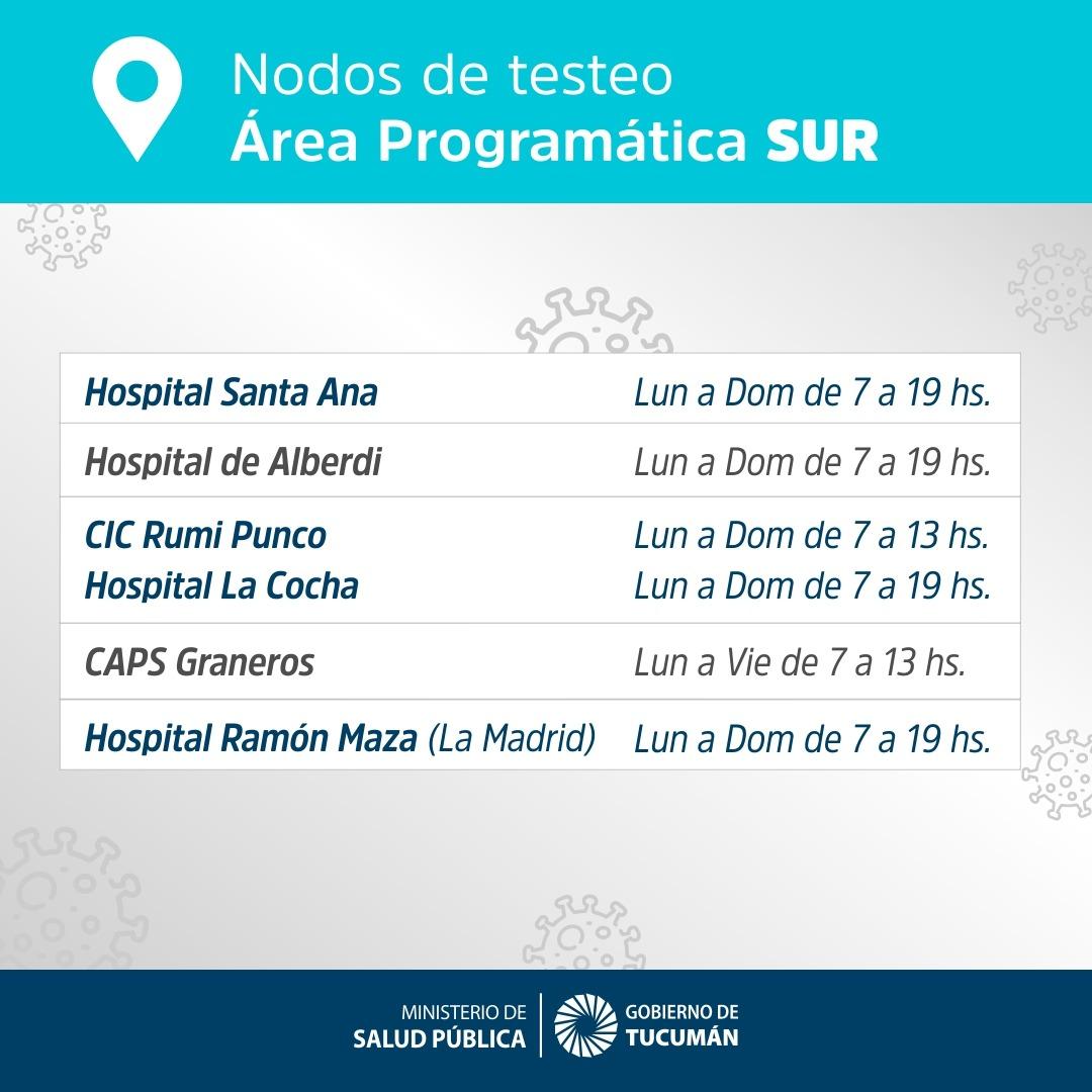 Covid-19 en Tucumán: ¿quiénes pueden acceder a los hisopados y dónde funcionan los nodos?