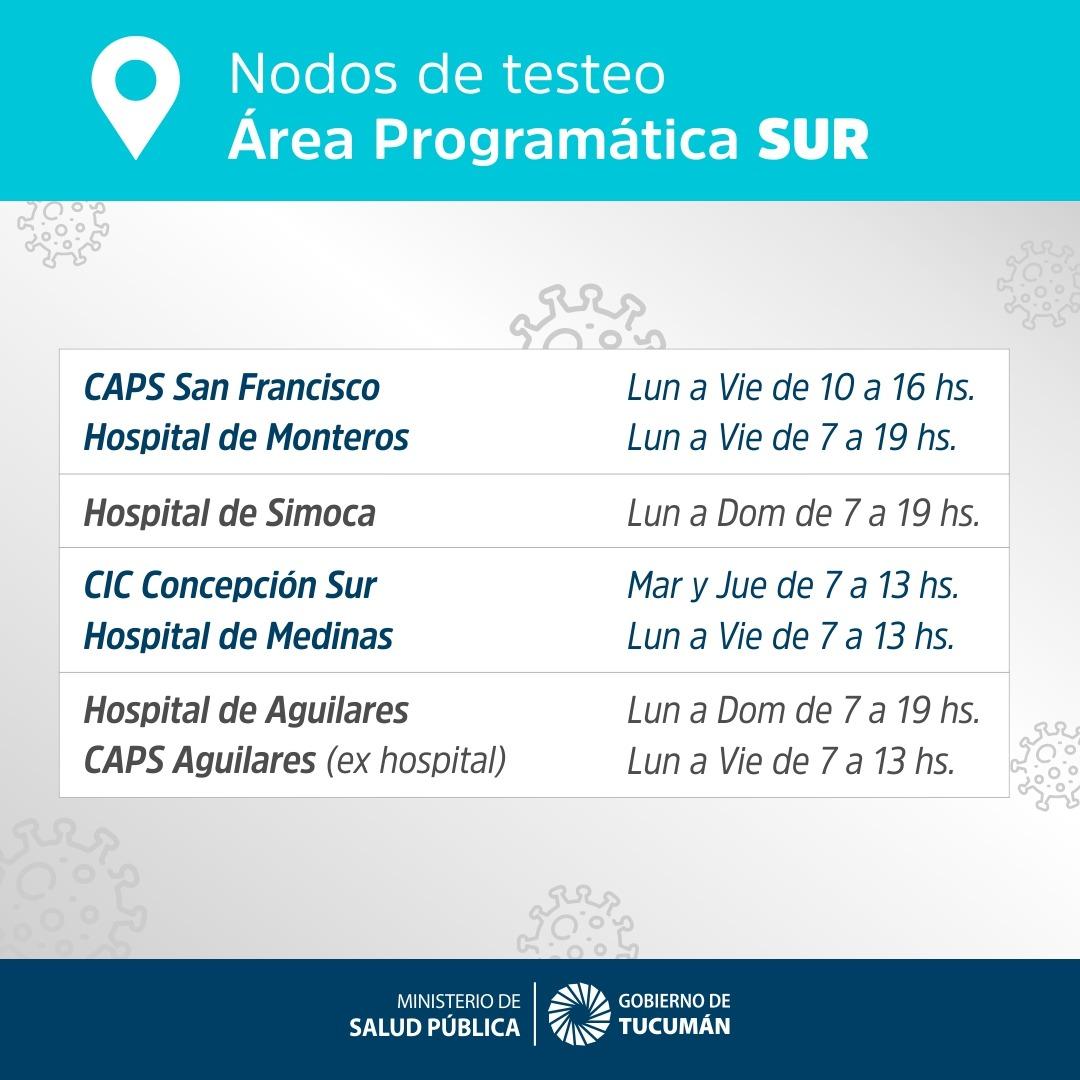 Covid-19 en Tucumán: ¿quiénes pueden acceder a los hisopados y dónde funcionan los nodos?