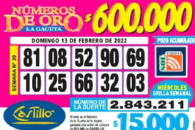 Los Números de Oro de LA GACETA