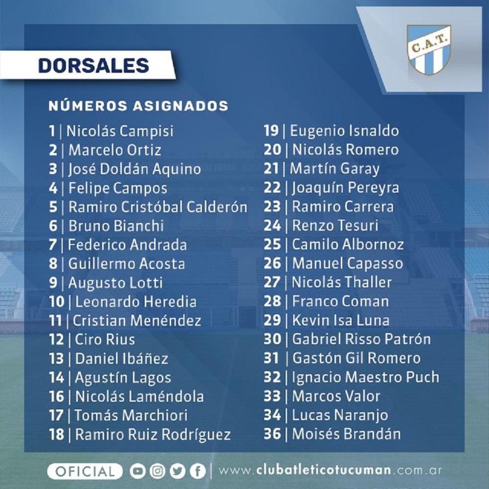 Andrada se queda con la 7: los dorsales que usarán los jugadores de Atlético