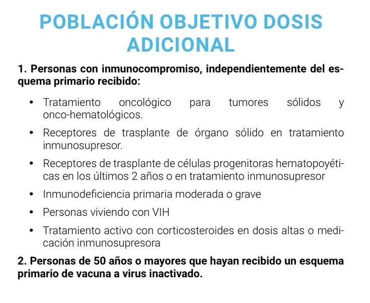 Quiénes recibirán la cuarta dosis de la vacuna contra el coronavirus en Tucumán