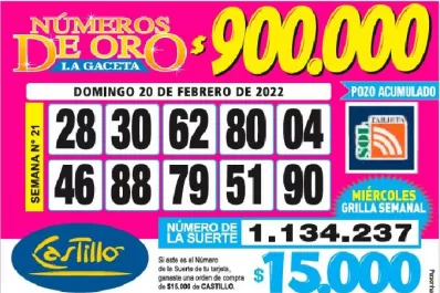 Los Números de Oro de LA GACETA