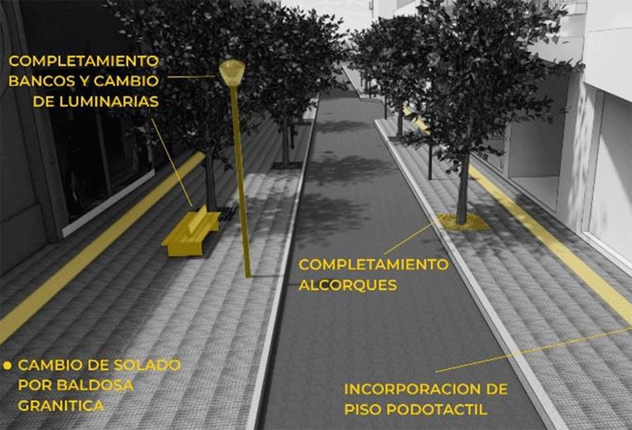 Semipeatonal en Laprida: qué sucederá con el tránsito y hasta cuándo se extenderán los trabajos