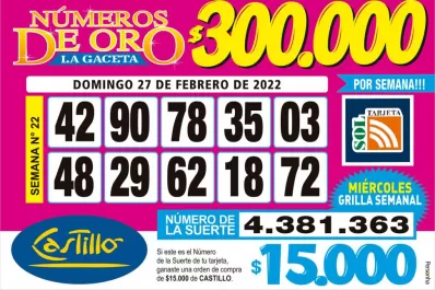 Los Números de Oro de LA GACETA