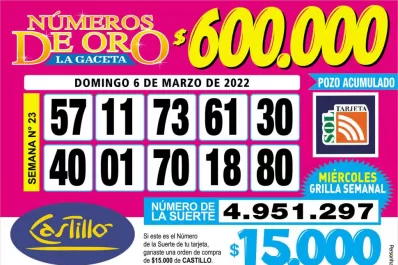 Los Números de Oro de LA GACETA