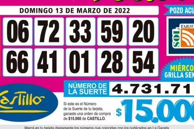 Los Números de Oro de LA GACETA