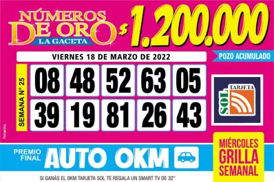 Los Números de Oro de LA GACETA