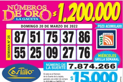 Los Números de Oro de LA GACETA