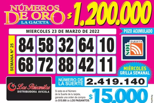 Los Números de Oro de LA GACETA