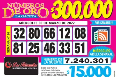 Los Números de Oro de LA GACETA