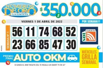 Los Números de Oro de LA GACETA